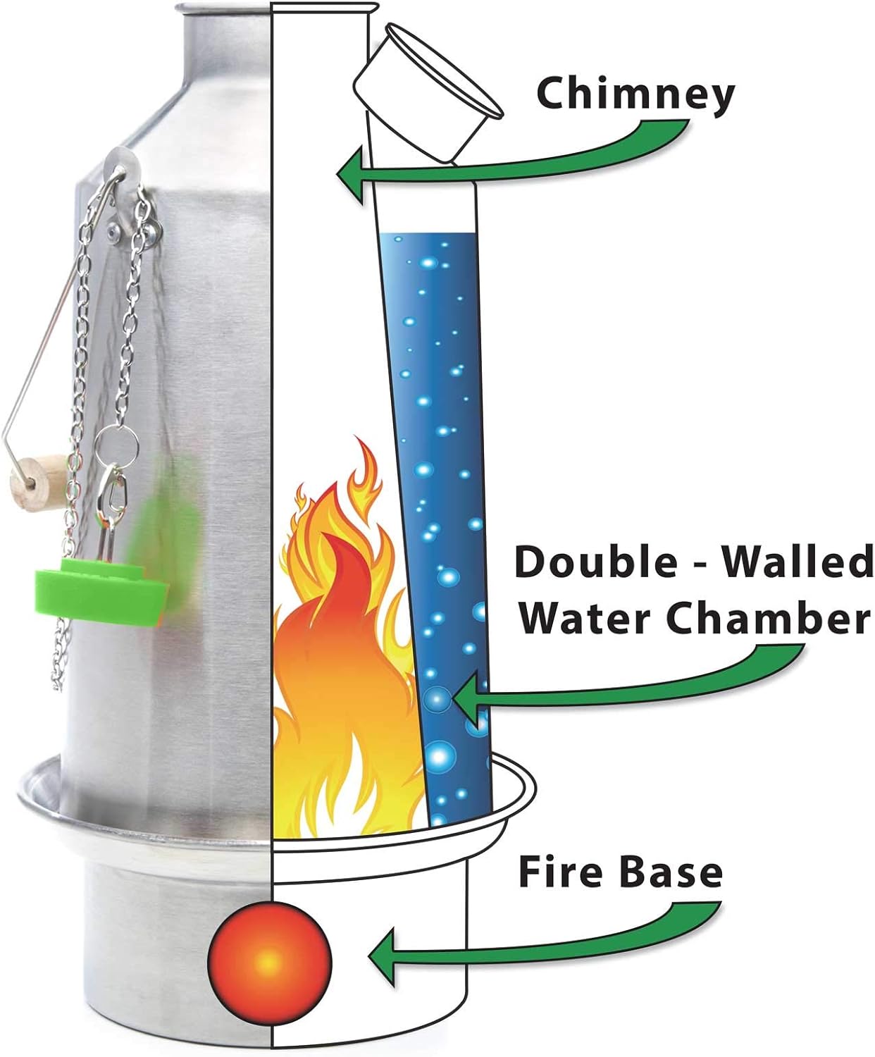 'Base Camp' Kelly Kettle® 1.6ltr | Stainless Steel