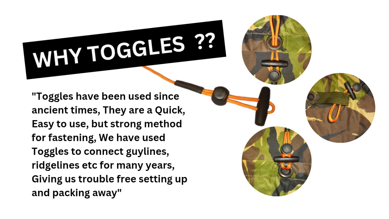 Ti Ridgeline System