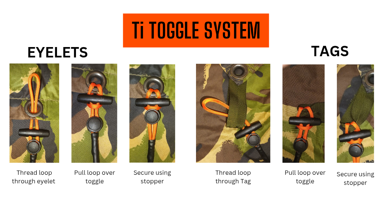 Ti Ridgeline System